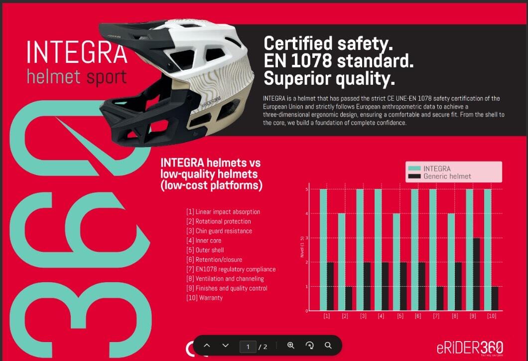 Volledige VTT helm P2R Integra Sport 360 2/5