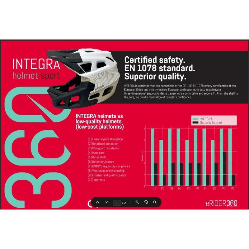 Casca full-face Integra Sport Military Green M (55-58 cm)