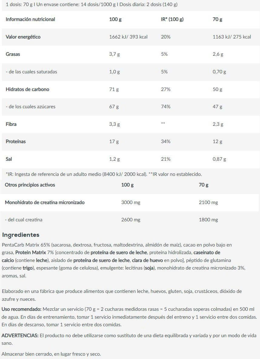 Masa mięśniowa - 1000g Chocolate Biotech USA 4/5