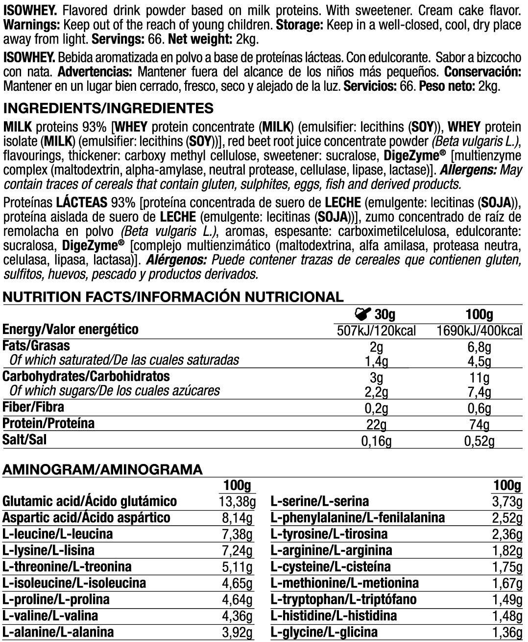 IsoWhey - 2kg Pink Panther - Cupcake alla fragola Quamtrax 2/3