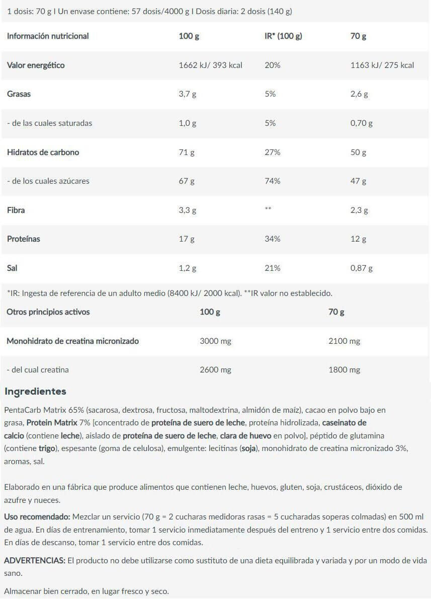 Hard gainer - Muscle Mass - Cioccolato 4/5
