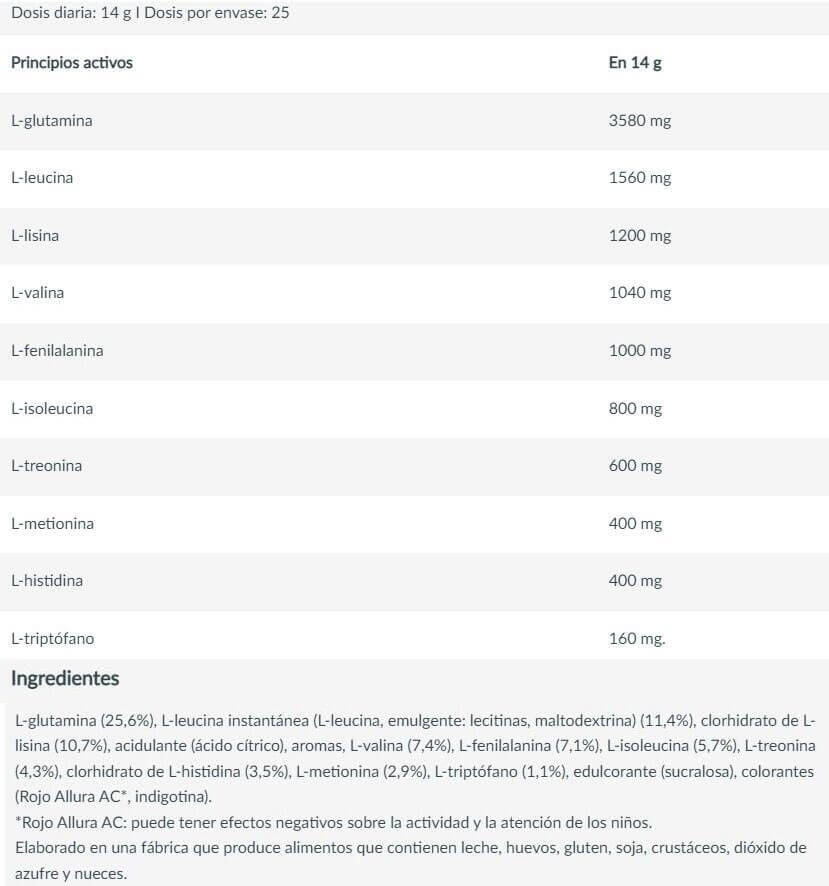 BioTechUSA EAA Zero 350 gr - Aminoácidos Esenciales 5/6