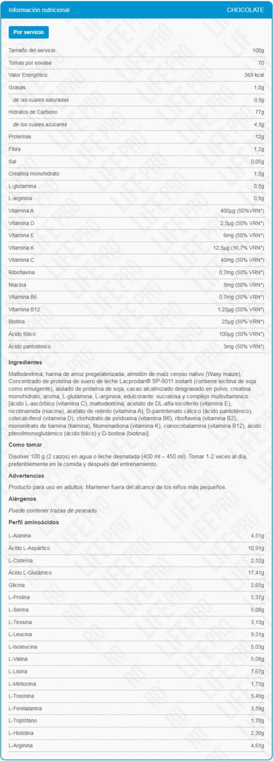 Titan - 7kg Chocolat de LifePRO 4/5