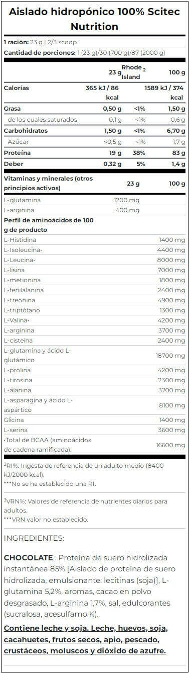 100% Hydro Isolate 700 Gr 5/5