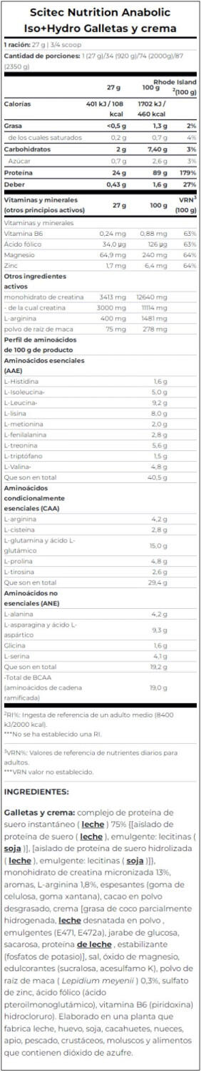 Protéine multi-sources - Anabolic Iso+Hydro - Biscuits et Crème 4/4