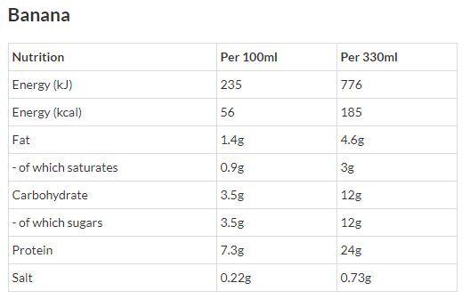 Barebells Protein Milkshakes 8 x 330ml -Yellow -ADULT 3/6