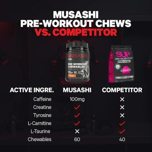 Musashi Pre Workout Chewables Fruit Crush Flavour 60 Tablets