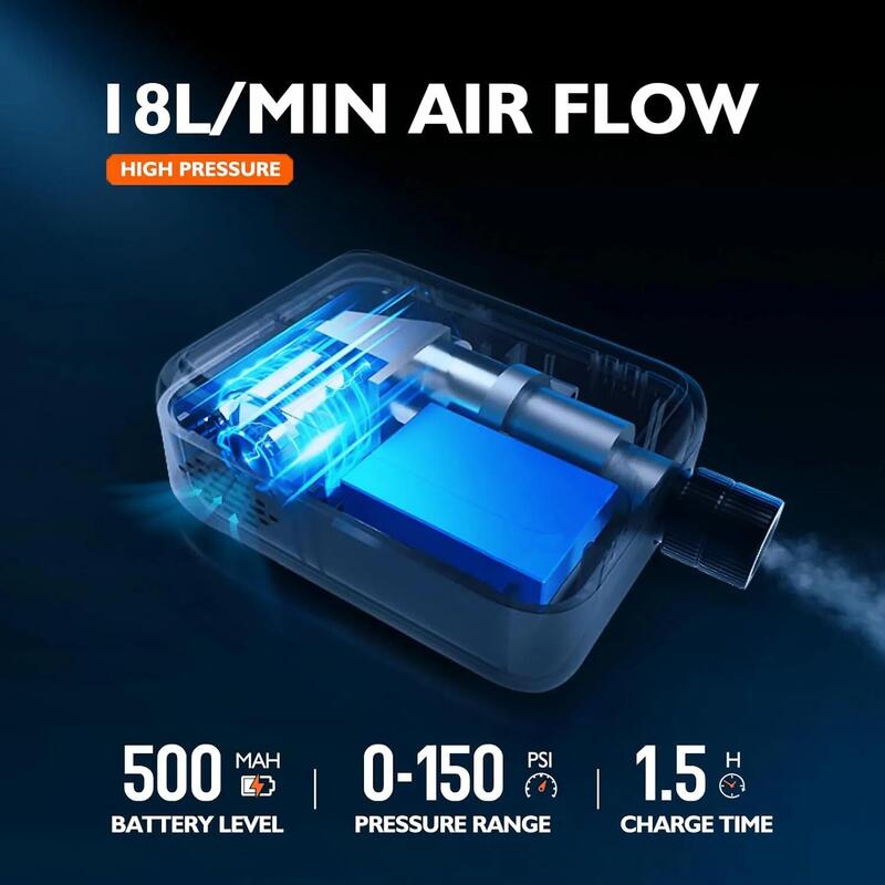 Pompă electrică portabilă 150 PSI – USB-C – Presta / Schrader