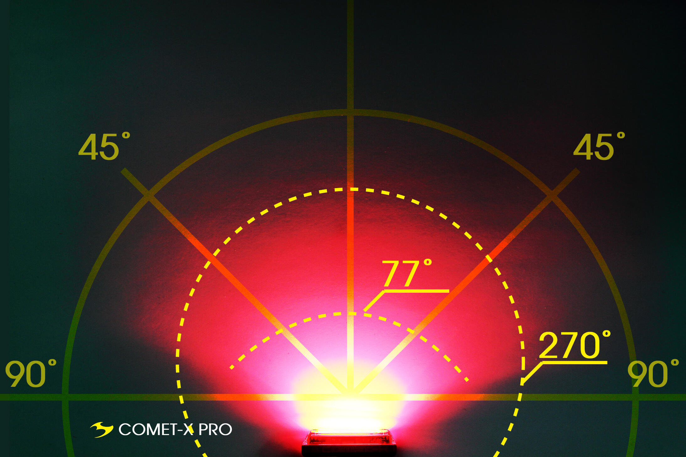 luz traseira de bicicleta usb Moon Comet-X 4/5