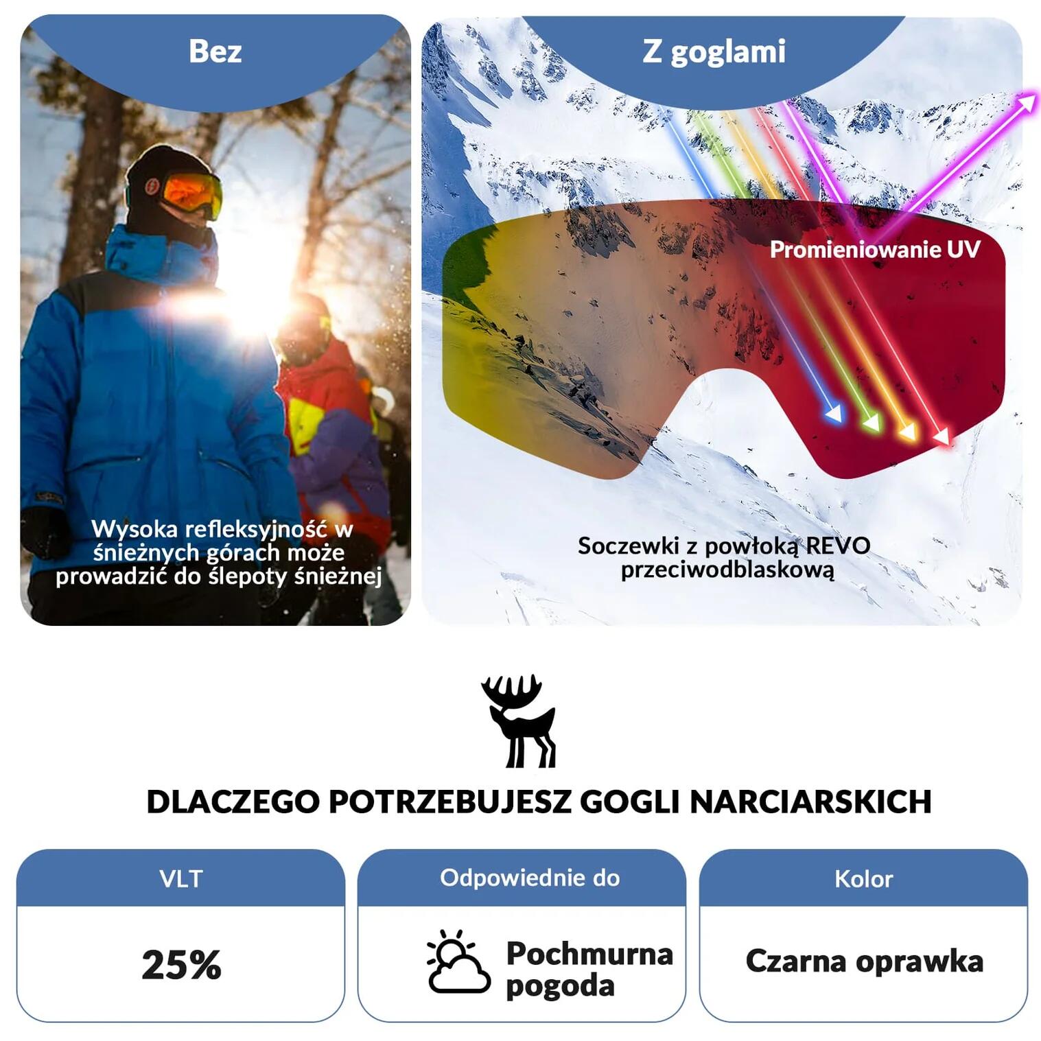 Gogle narciarskie  - Qunature Q23-003 6/6