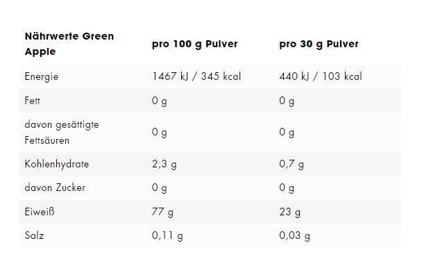 IsoClear Whey Isolate 908g ESN 2/2