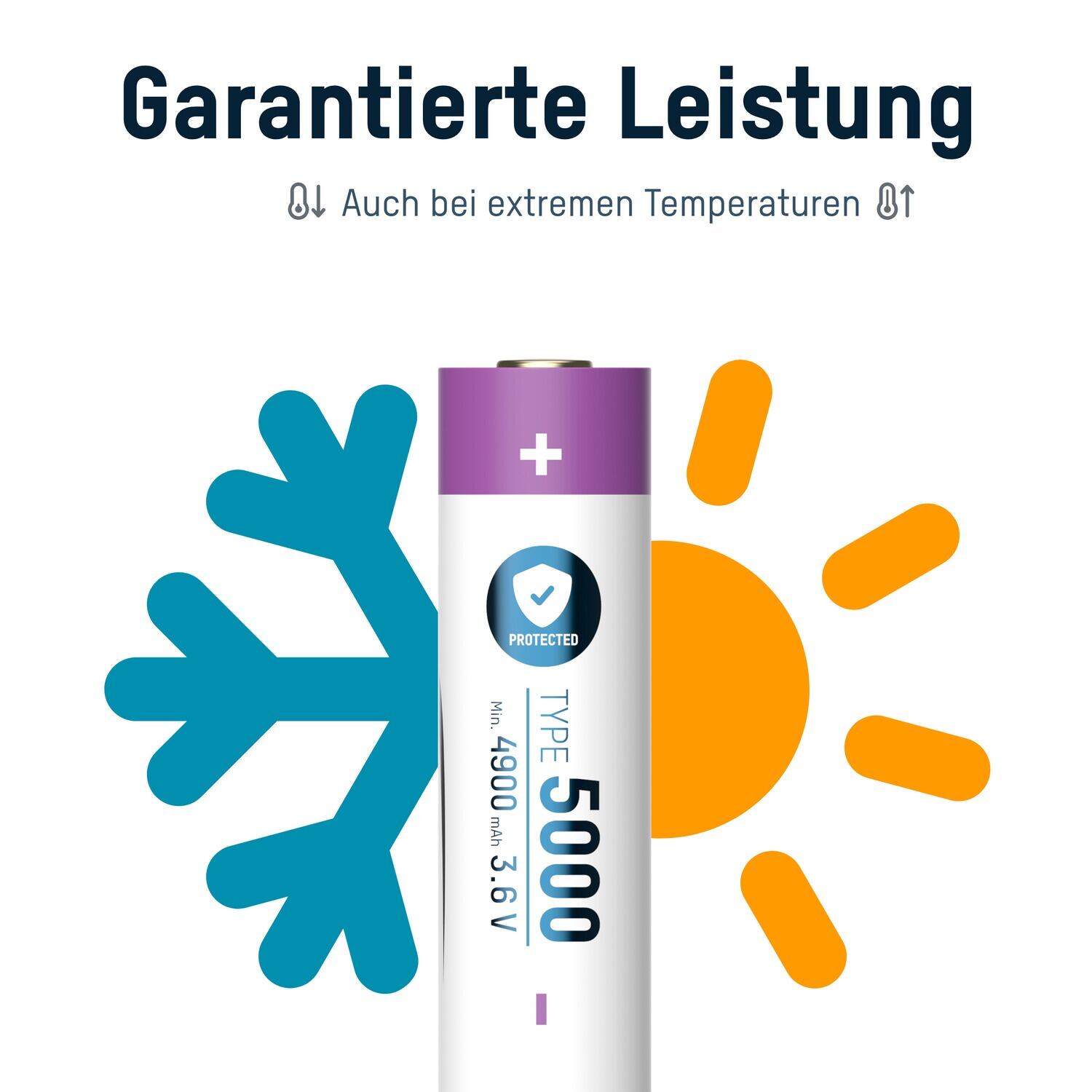 Akku 21700 5000 mAh mit Ladebuchse 5/7