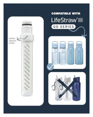 Filtre de Remplacement Lifestraw G0 (Filtres + Charbon) 2/3