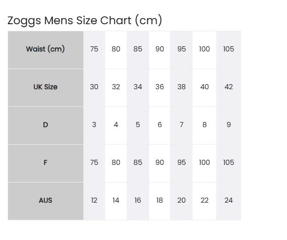 Zoggs Mens Cottesloe Racer - Royal Blue - Rozmiar 40 6/6