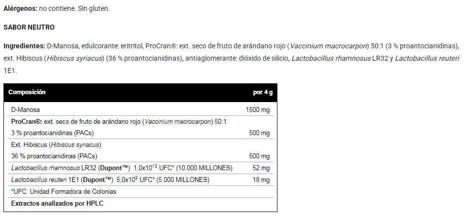 Uridetox 160 Gr 3/4