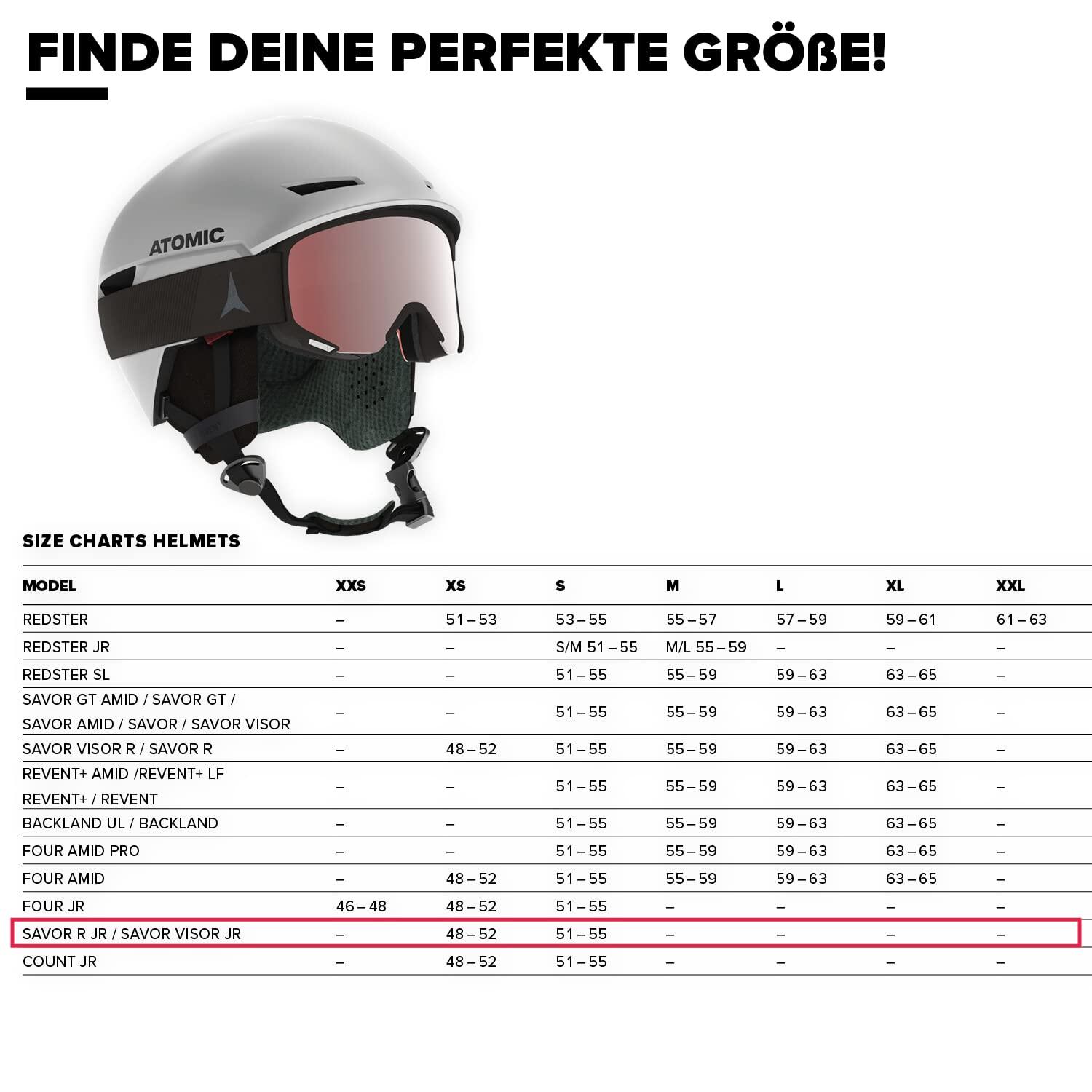 Casque de ski Atomic Revent 3/5
