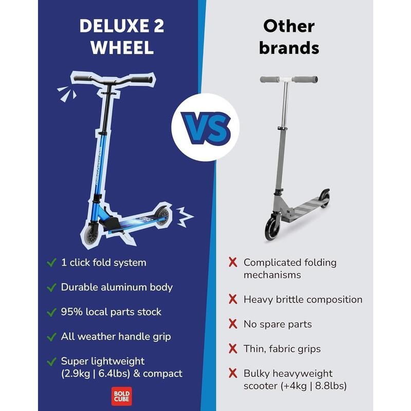 Trotineta cu 2 roti pliabila - Scooter Deluxe Blue