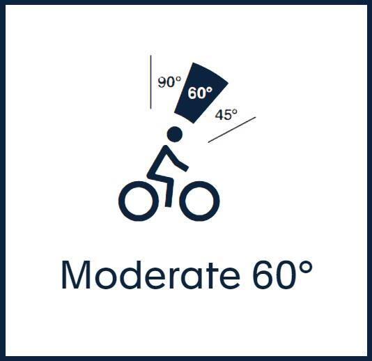 City- selle Avenue Classic, moderate 4/4