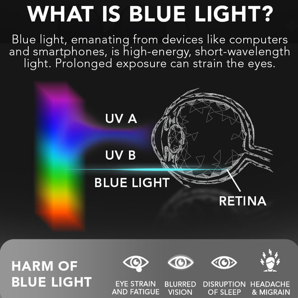 ELYSIUM EYEWEAR RHODES UV & BLUE RAY PROTECTION GLASSES