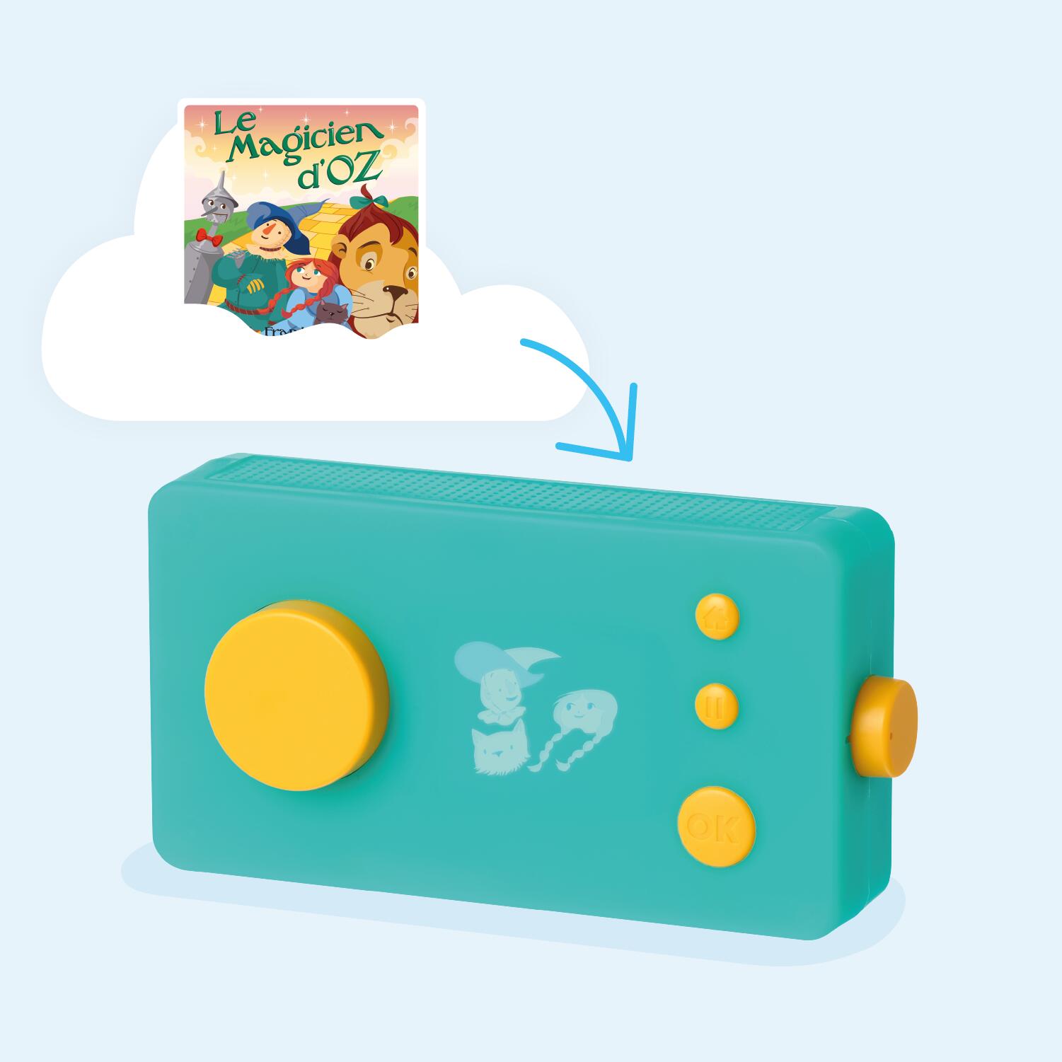 Lunii – Le Magicien d’Oz – Livre audio interactif 3/5