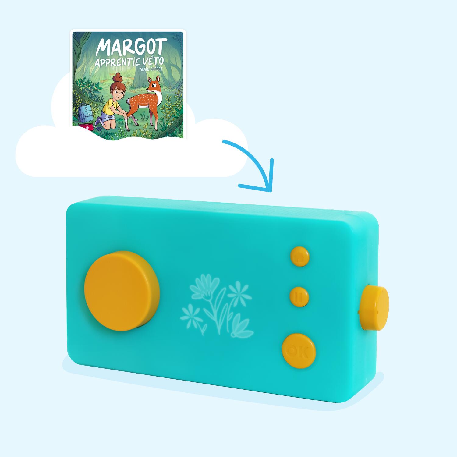 Lunii – Margot Apprentie Véto – Livre audio interactif 3/6
