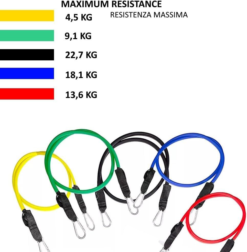 Bande di resistenza Coppia Adidas Bande di resistenza Coppia Adidas