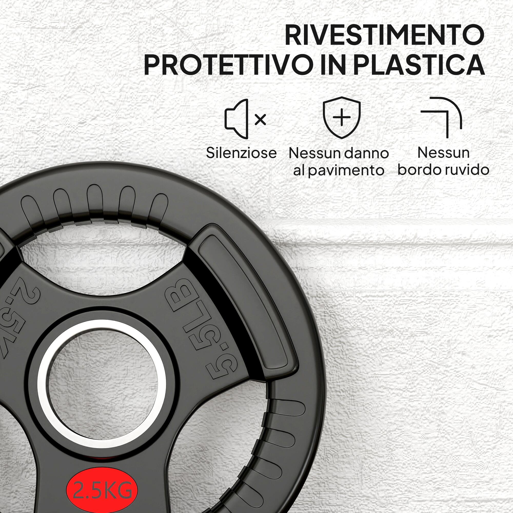 SPORTNOW Set Dischi Pesi 2x2.5kg con Foro 5cm e 3 Impugnature Acciaio e Plastica 6/7