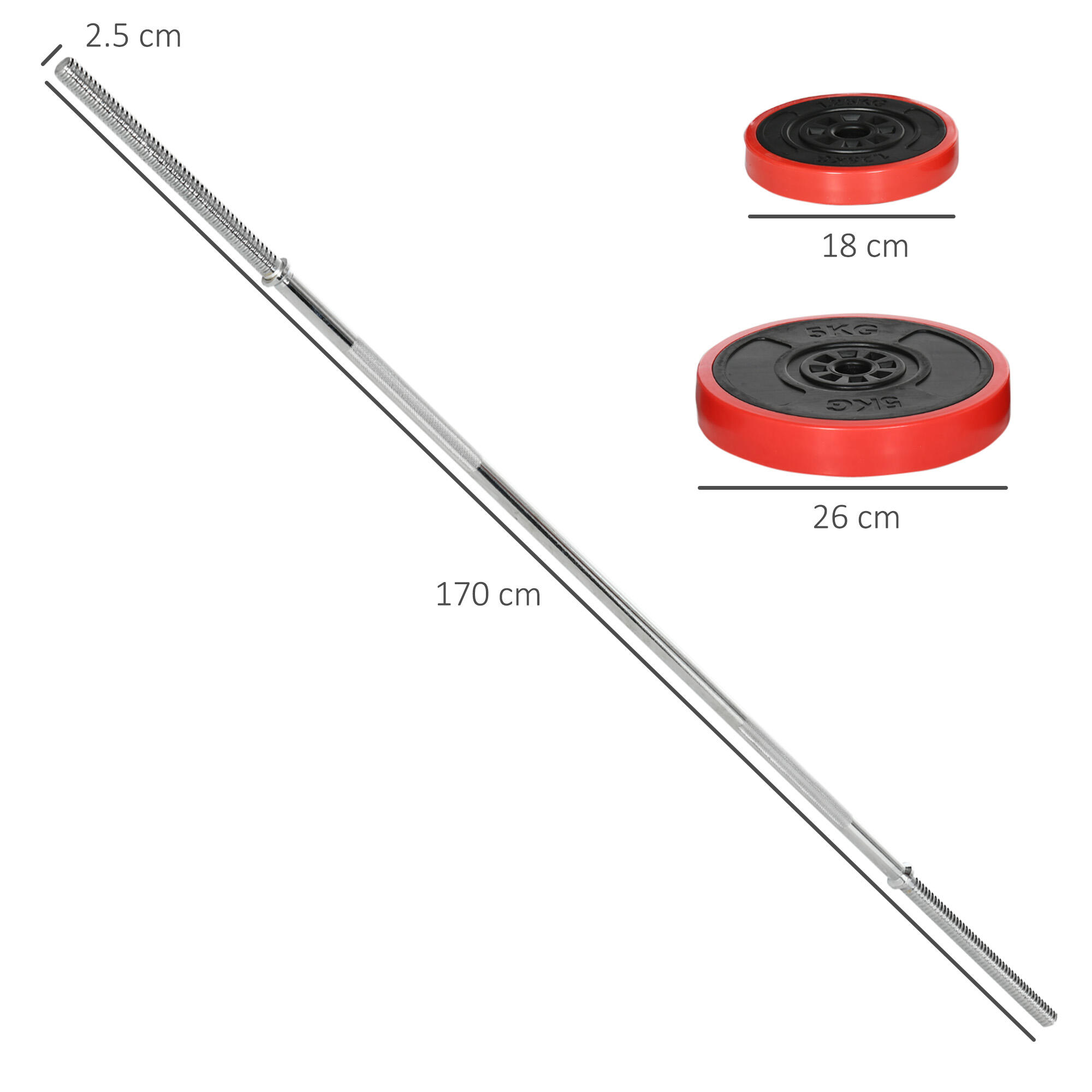SPORTNOW Set Bilanciere e Dischi da 30 kg totali Antiscivolo con 6 Pesi Rosso 3/7