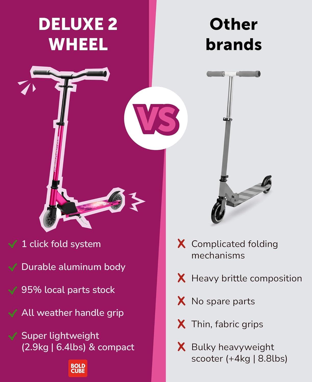 BOLDCUBE Deluxe trottinette 2 roues - fuchsia rose 6/7