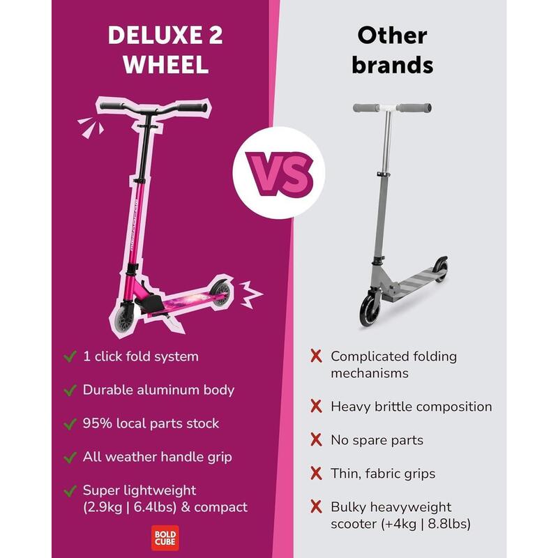 Trotineta fete cu 2 roti pliabila - Scooter Deluxe Fuchsia