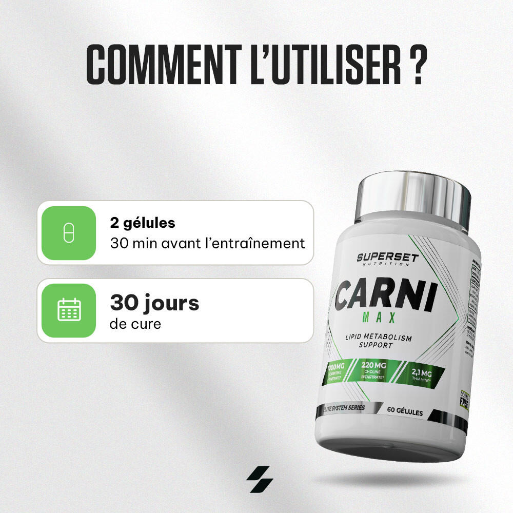 L-carnitine | Carni Max (60 Caps) SUPERSET NUTRITION | Decathlon