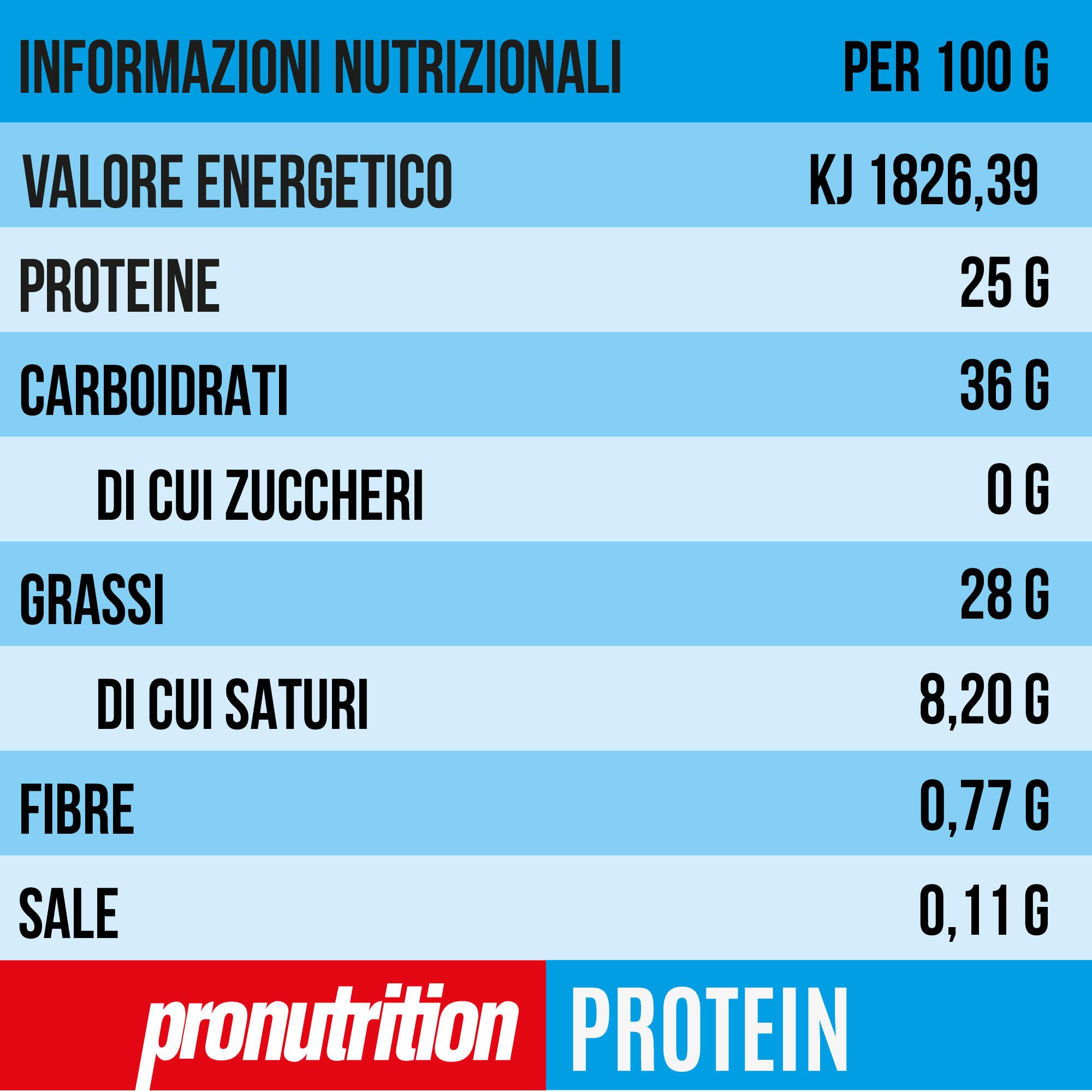 Pro Nutrition Crema Zero 3x350 g, 25% proteine, senza zuccheri. 7/7