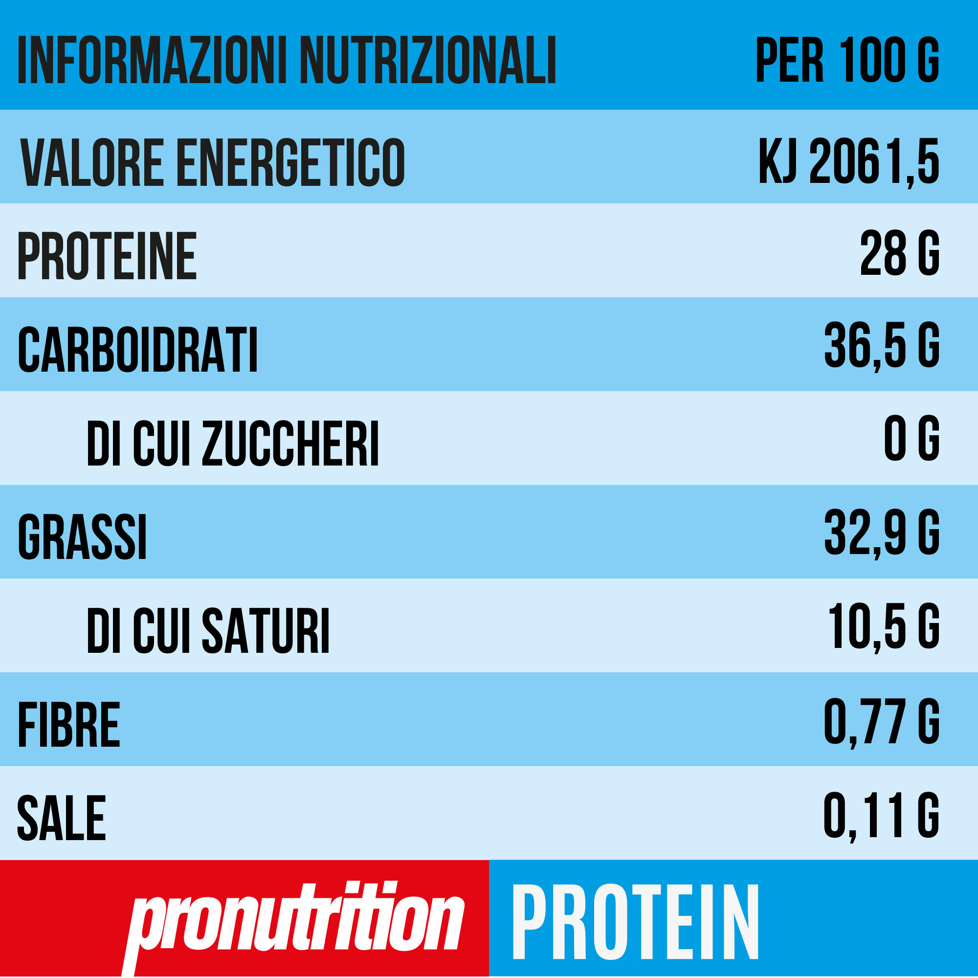 ProNutrition Crema Proteica Zero 3x350g, Cioccobianco Crunchy, 28% proteine 7/7