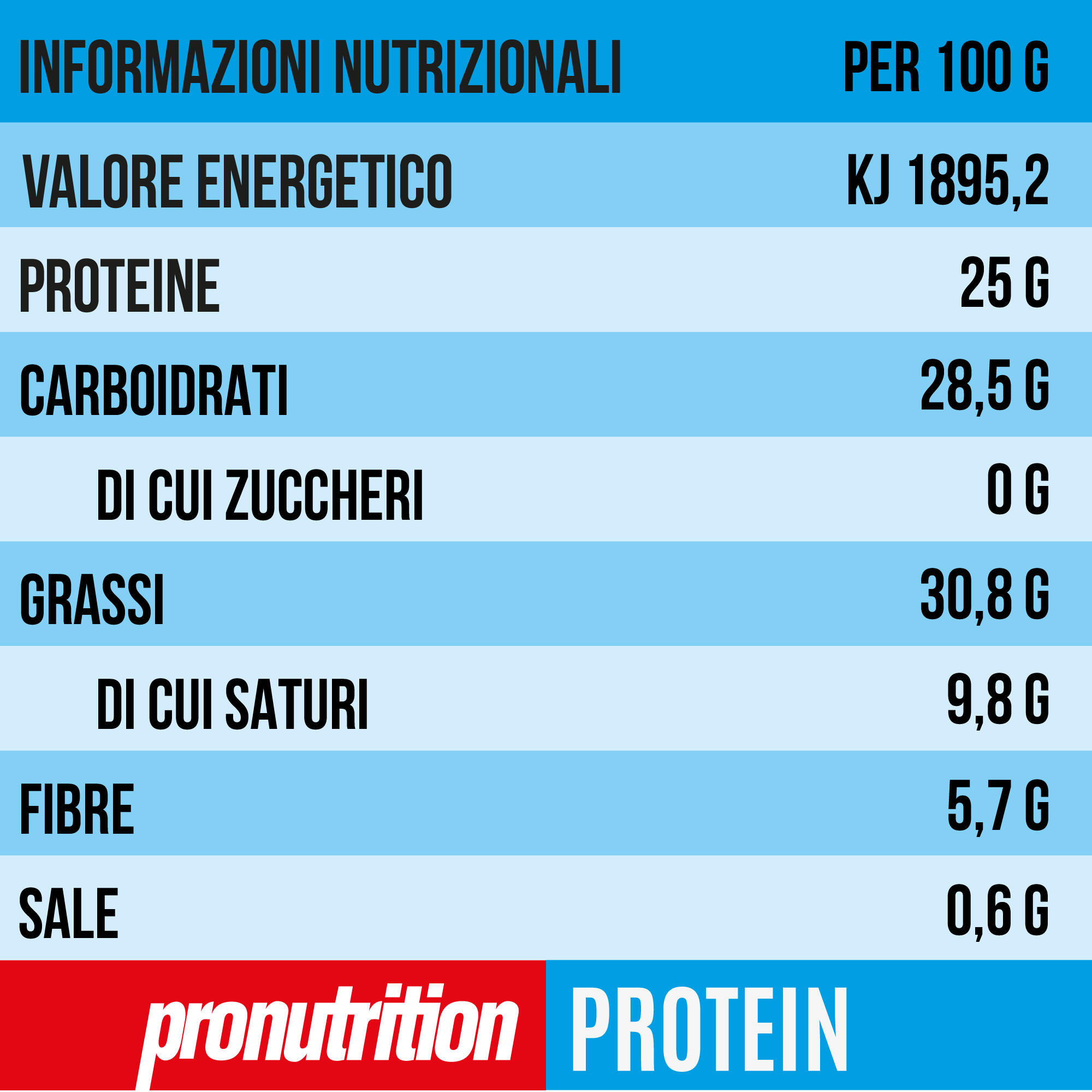 Pro Nutrition Crema Proteica Zero 3x350 g Crunchy, 25% proteine. 7/7