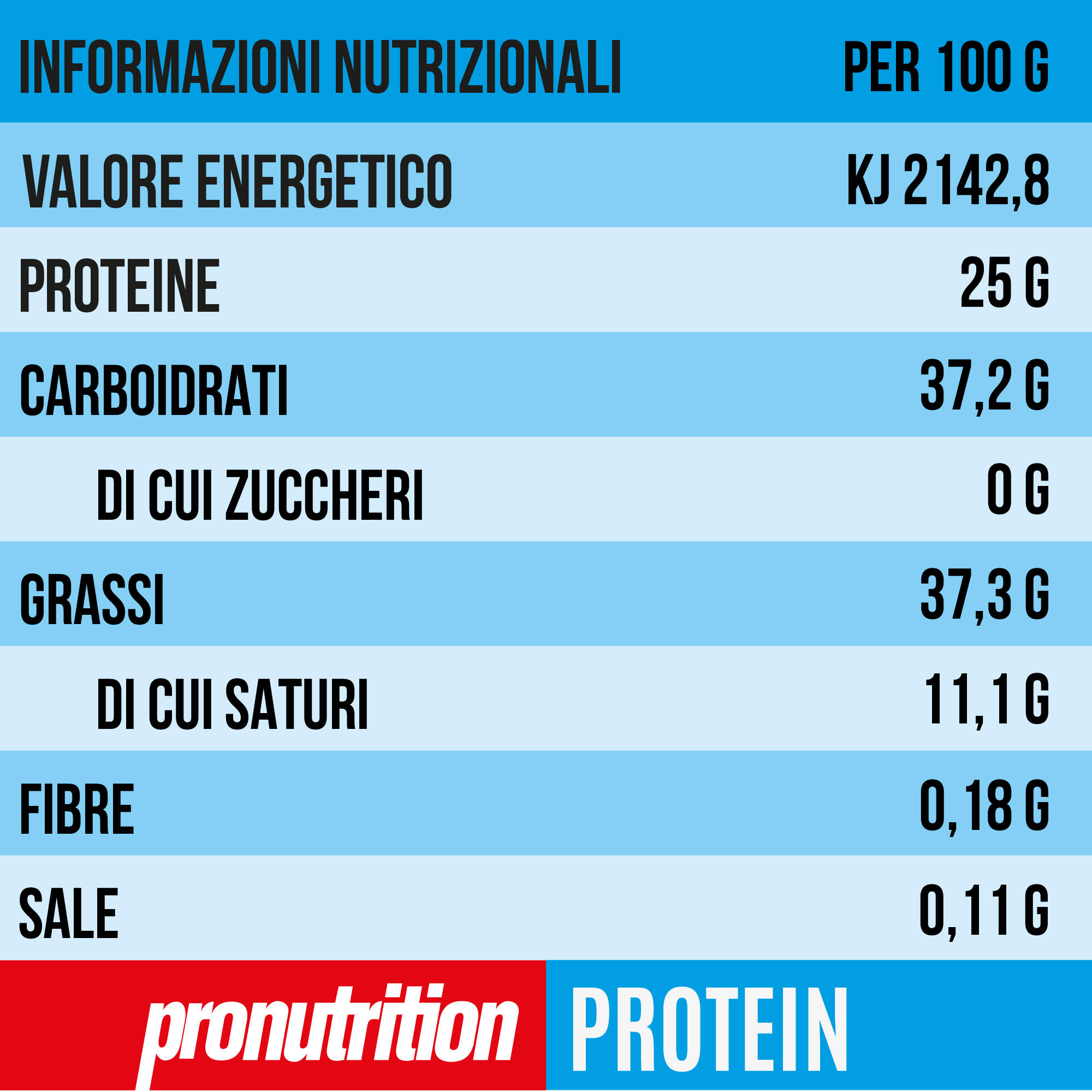 PRO NUTRITION Crema Proteica Pistacchio 350g - Senza Zucchero. 7/7
