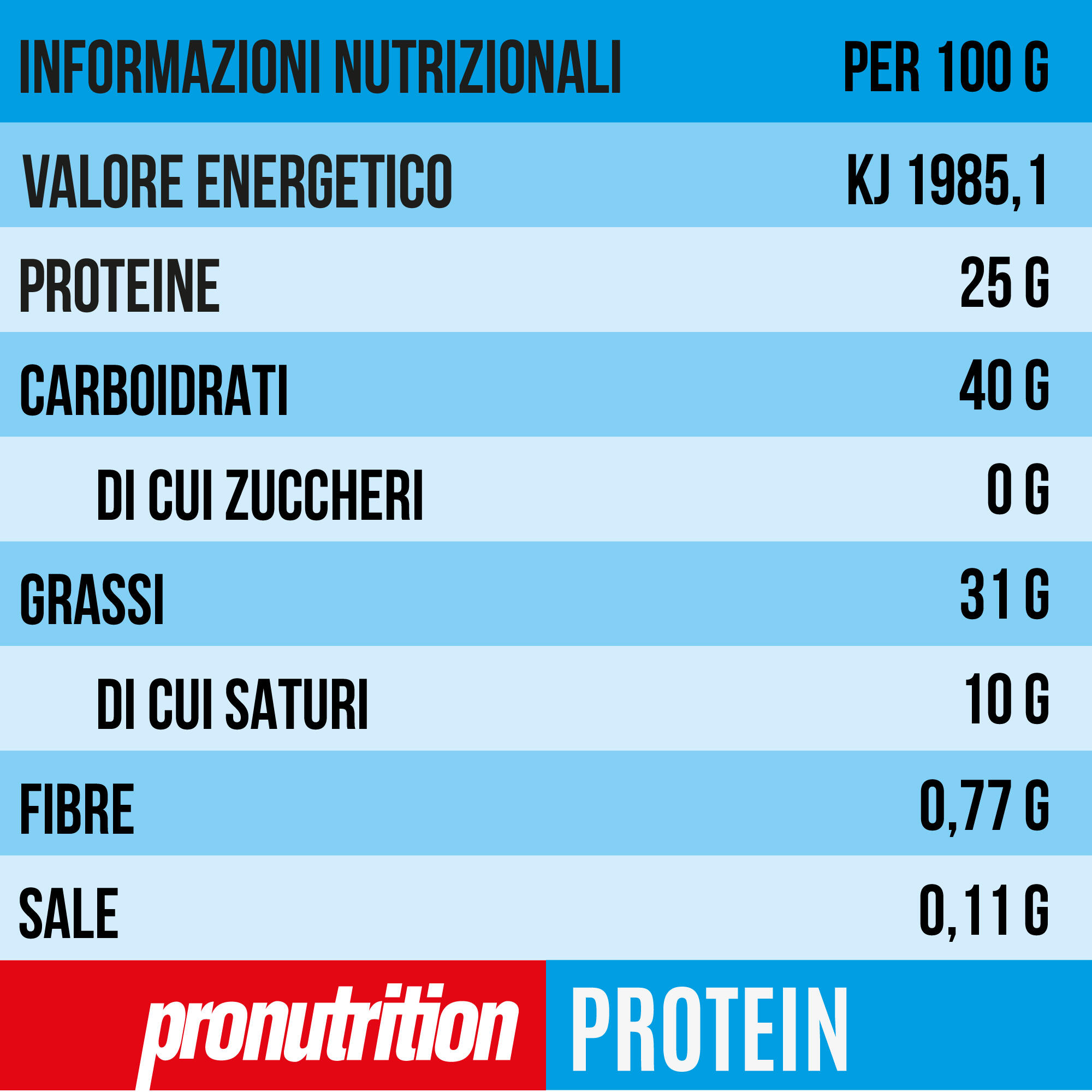 PRO NUTRITION Crema Proteica Zero 350 g – Senza zuccheri, C. bianco e nocciole. 7/7