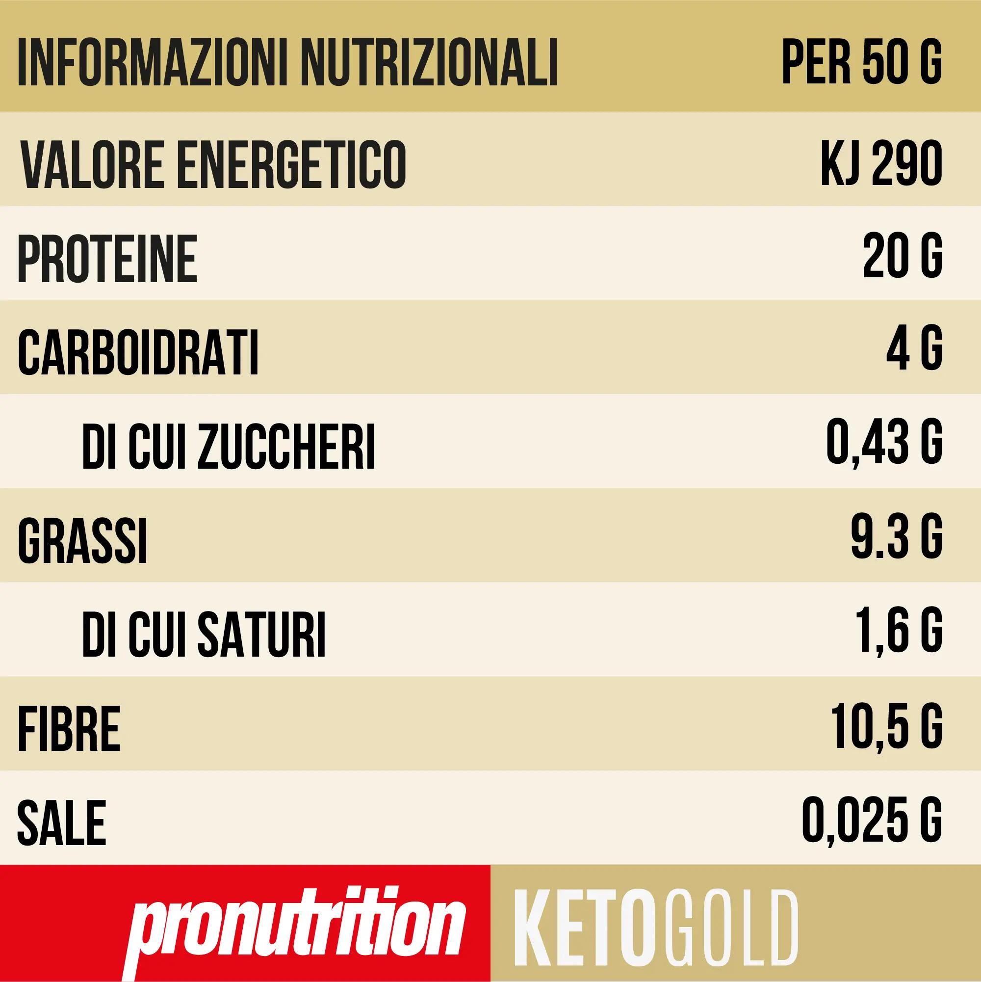 PRONUTRITION ZERO PROTEIN BAR KETO MOGYORÓS OSTYA 50g 7/7