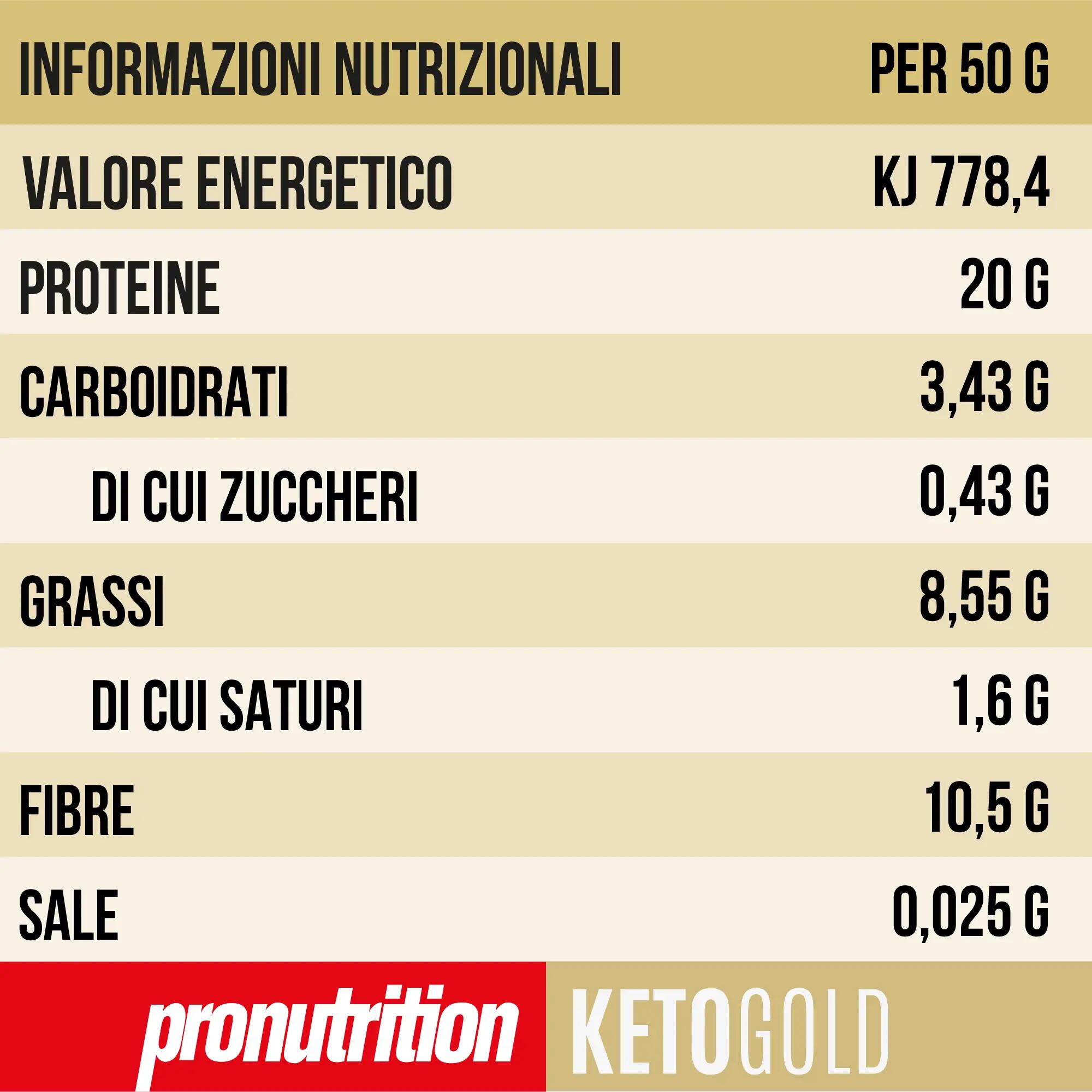 PRONUTRITION ZERO PROTEIN BAR KETO STRACCIATELLA 50g 7/7