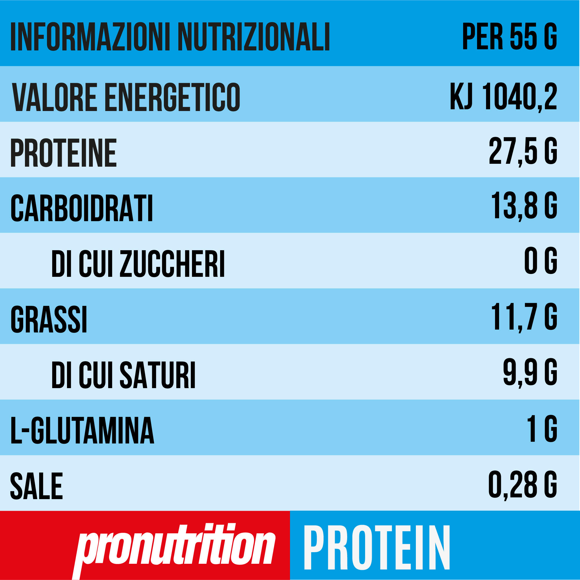 PRO NUTRITION Barretta idrolizzata 12 x 55 g - 27,5 g proteine, zero zuccheri. 7/7