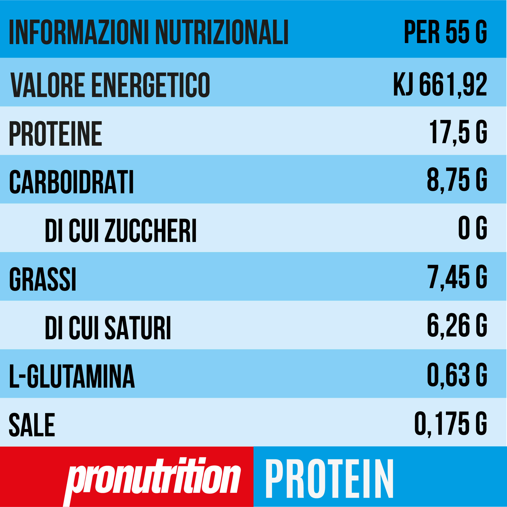 PRO NUTRITION Hydrolized barretta proteica 6x55 g zero zuccheri. 7/7