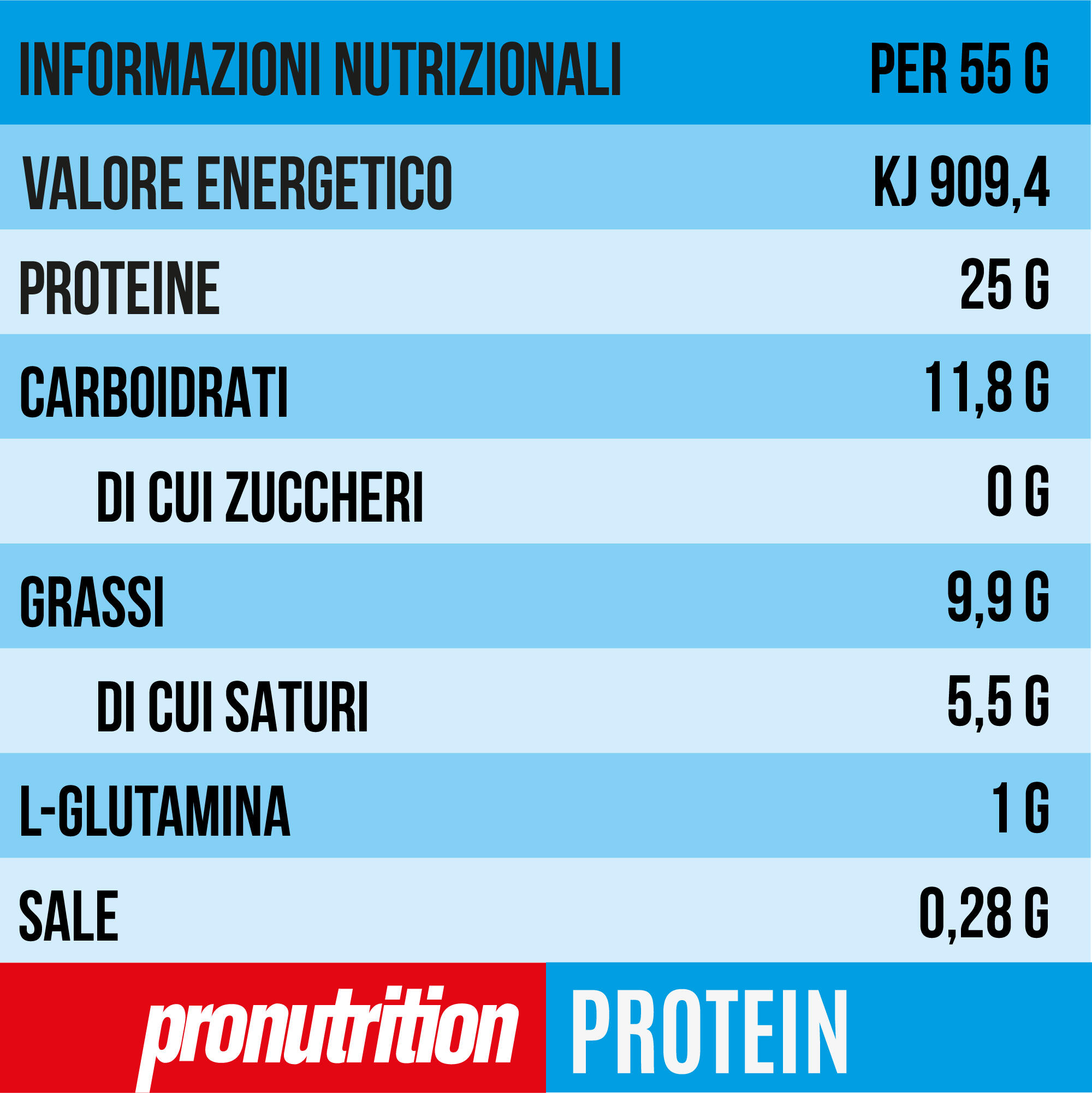 PRO NUTRITION Hydrolized Barretta 12x55 g - Fragola e Latte, 27,5 g proteine. 7/7