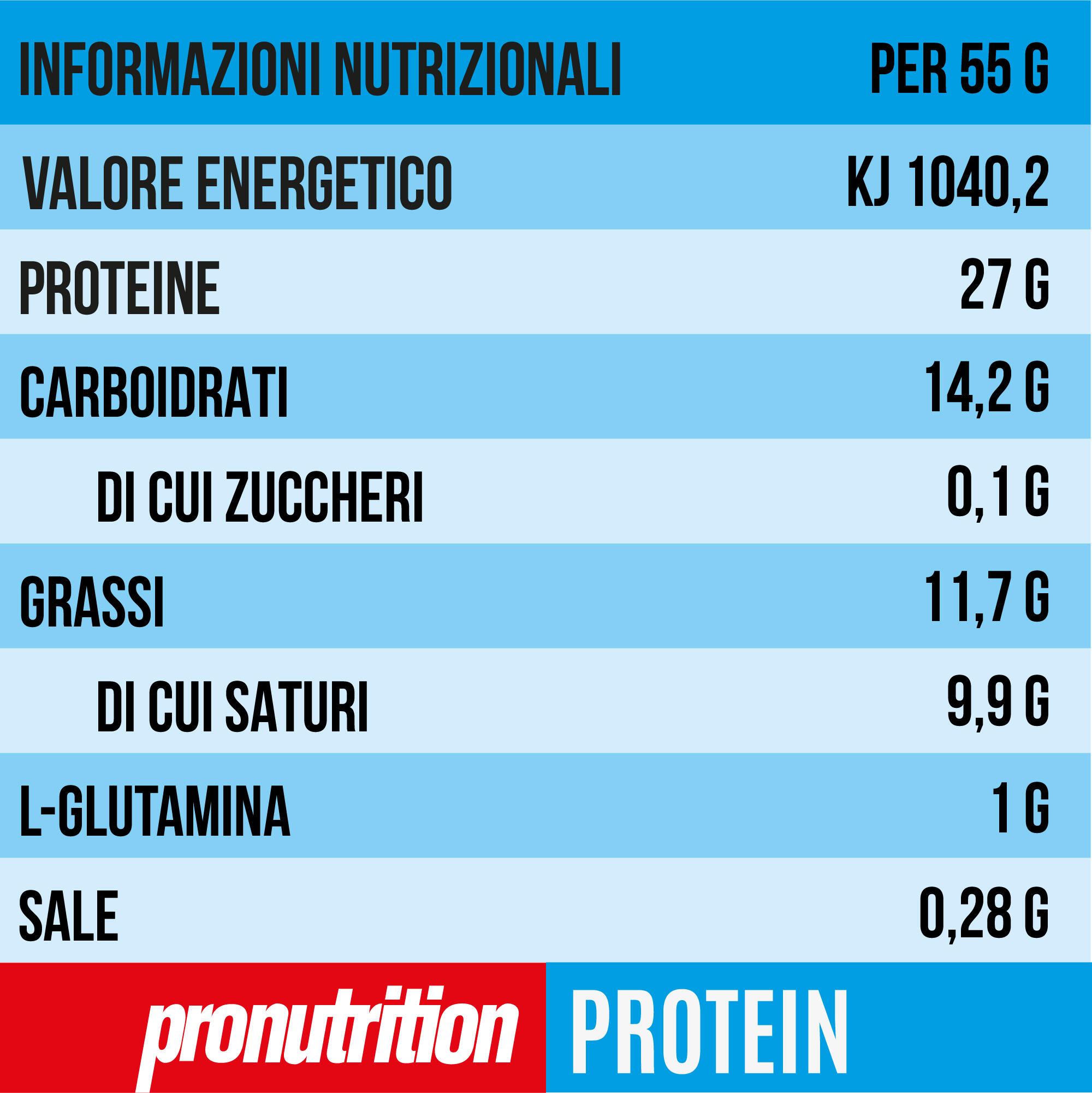 PRO NUTRITION Hydrolized - Barretta proteica 12x55 g, Optipep 90, zero zuccheri. 7/7