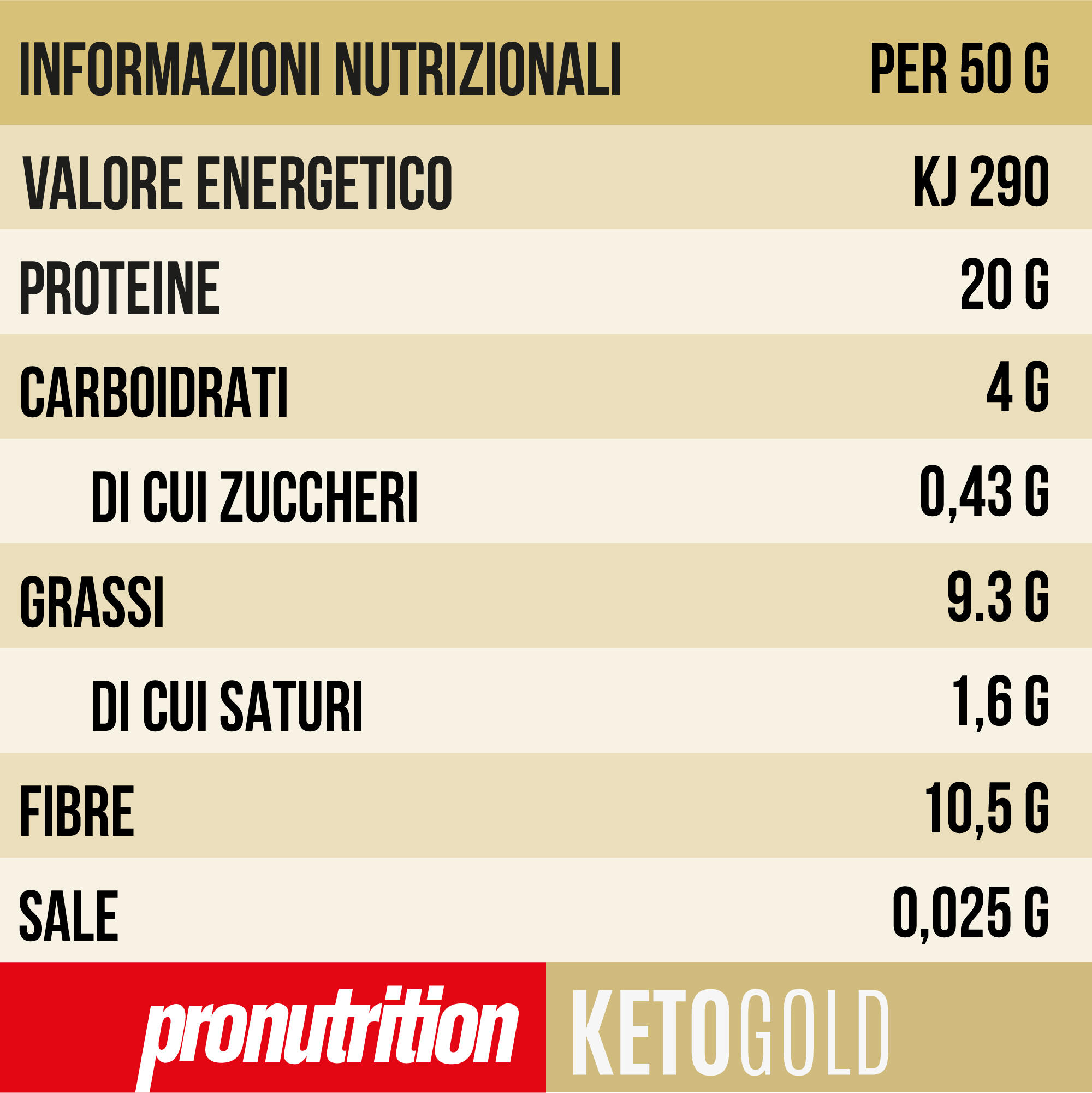ProNutrition Zero Keto Bar 10x50 gr Wafer nocciola. 7/7