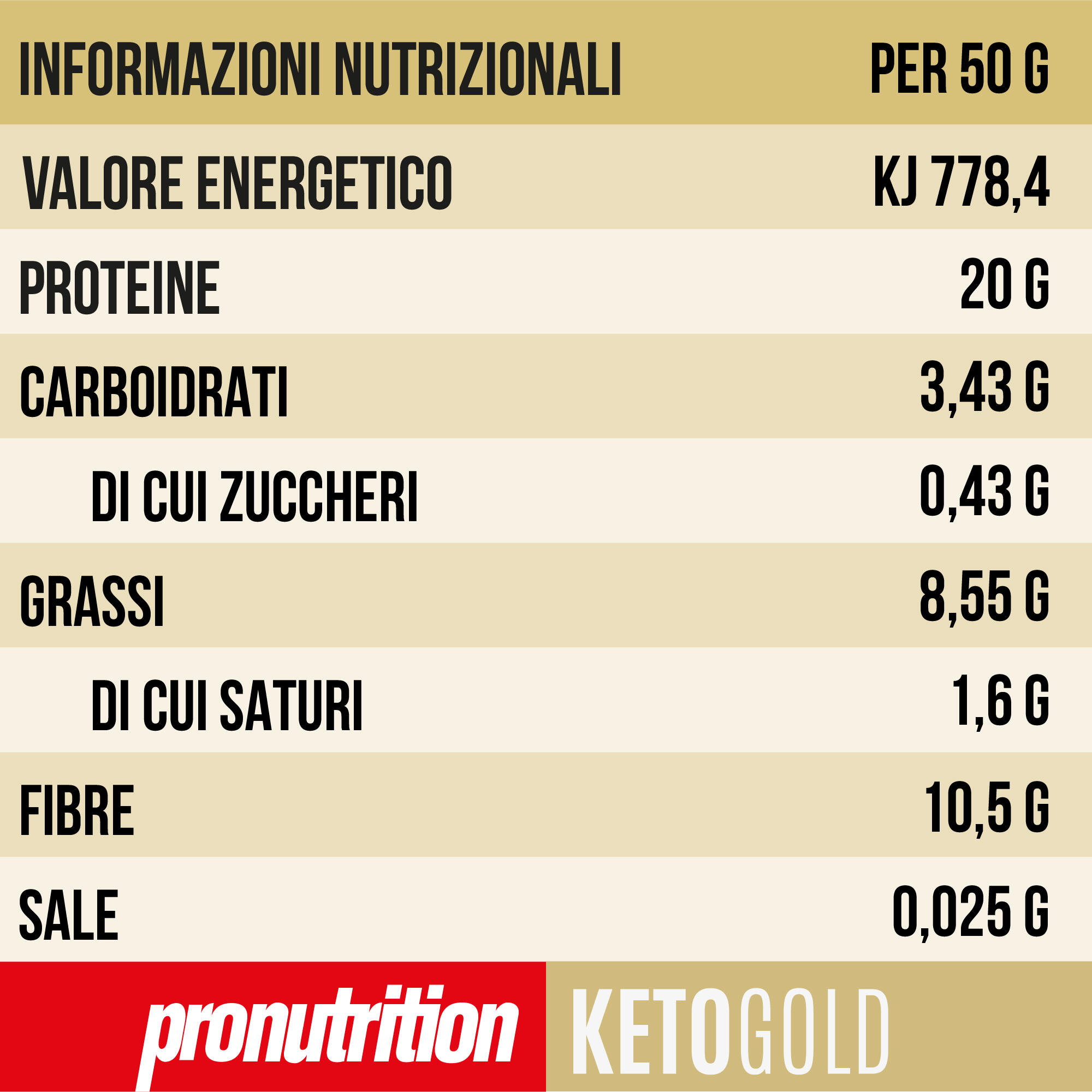 PRO NUTRITION Zero Keto Bar 10x50 g Creamy Cookie - 40% WPI, low carb. 7/7