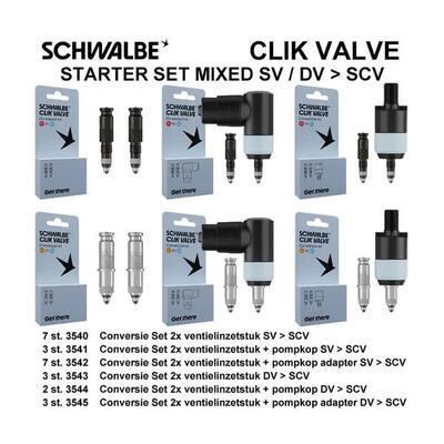 Schwalbe Clik Valve Ventilset.