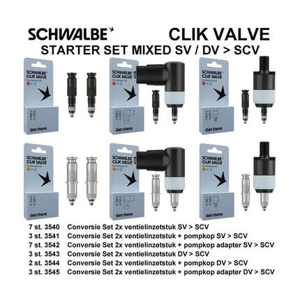 Schwalbe Clik Valve Ventilset.