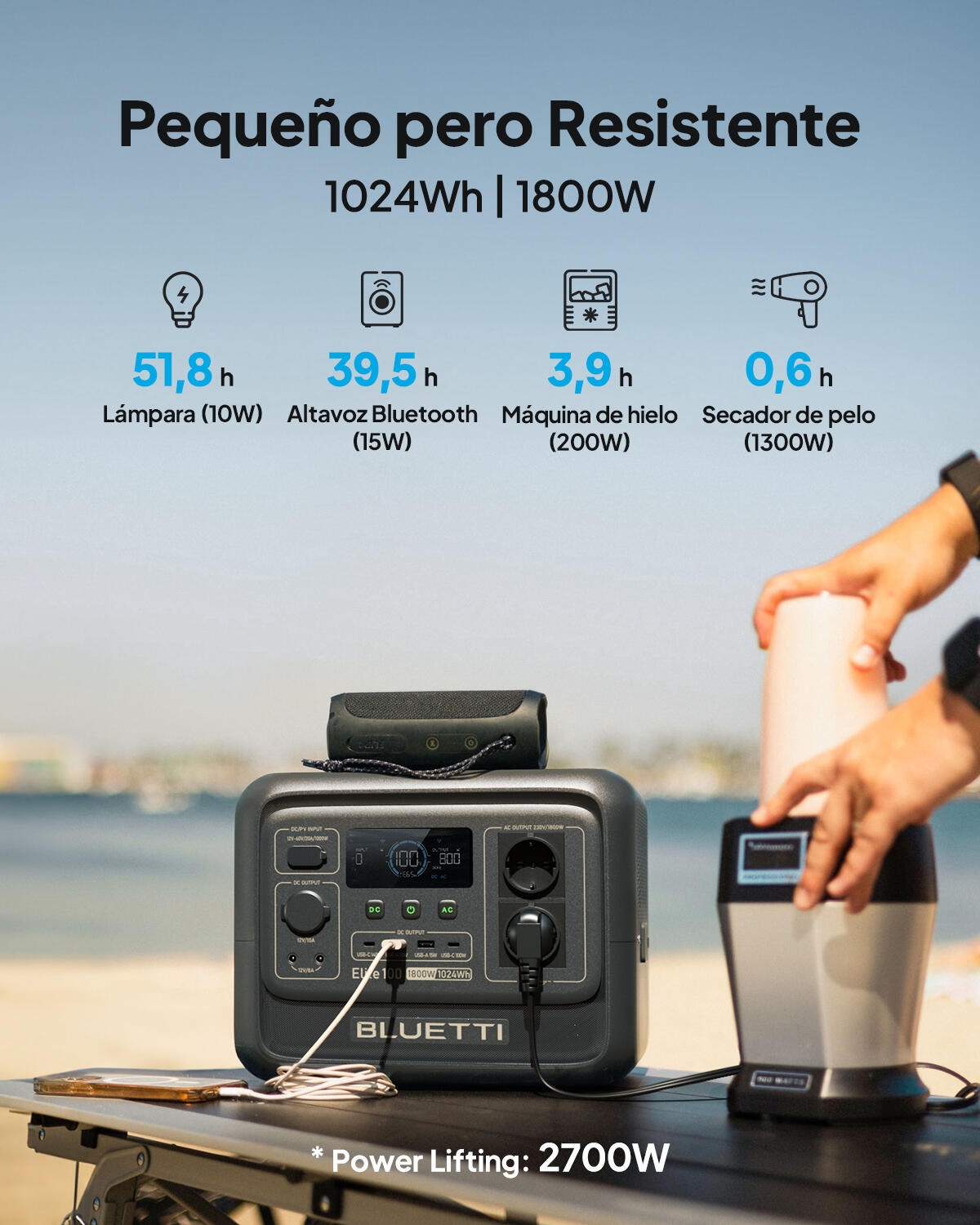 Elite 100 V2 Station énergie portable 1024Wh/1800W batterie camping - 99% RENEW 3/7