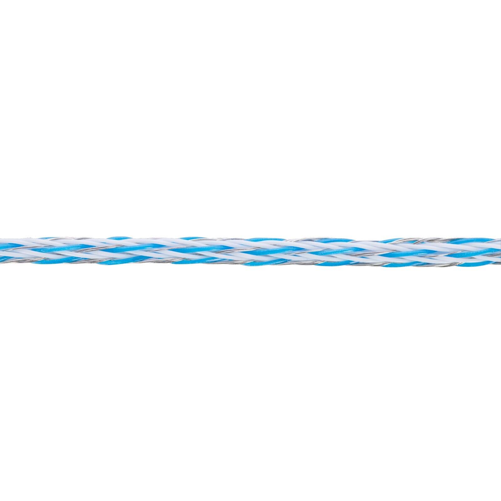 Rete per recinzione Covalliero PlatinumLine 2/2