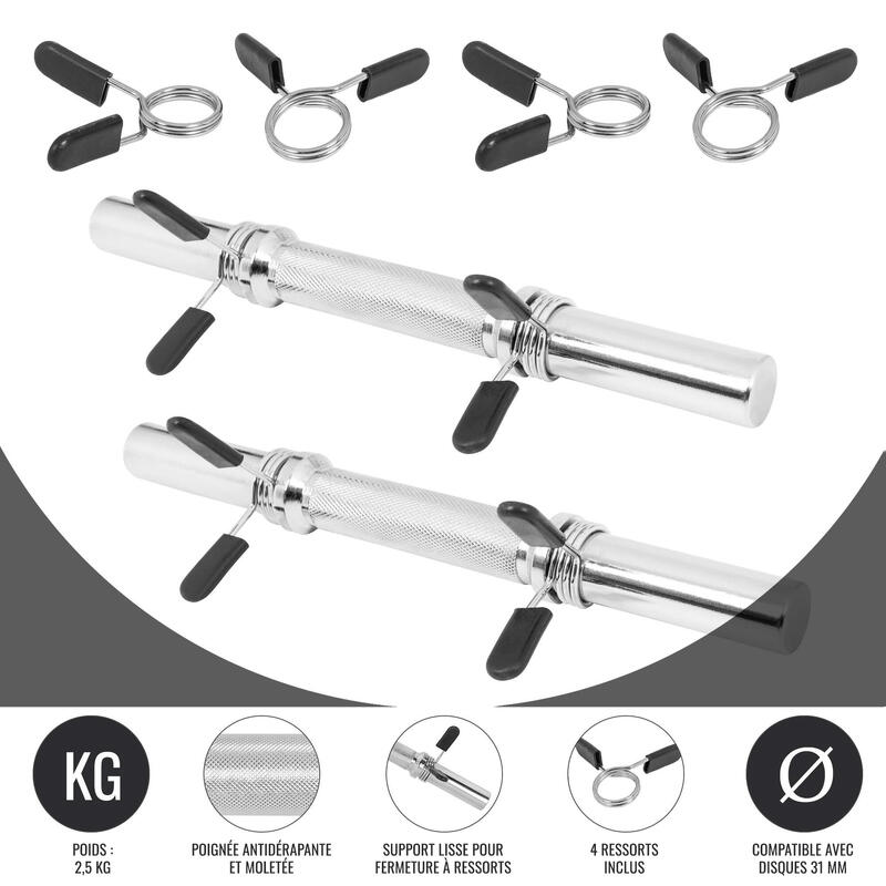 Set de 2 Gantere cu cleme 27,5 KG cu discuri din fonta