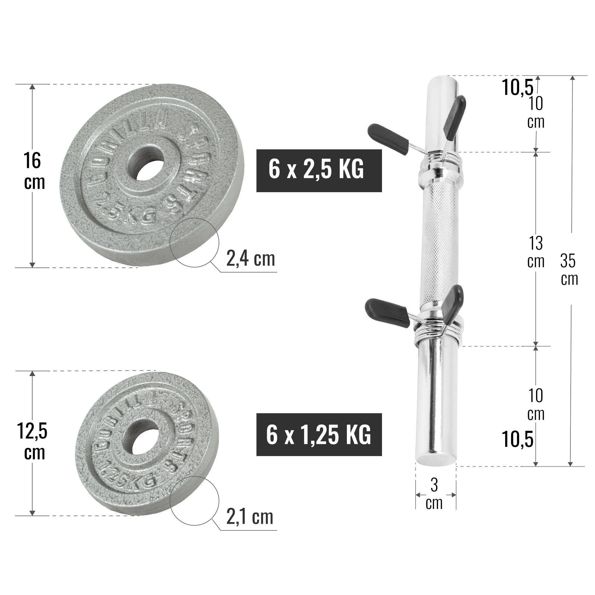 KIT D'HALTERES COURTS 27.5 KG POIDS EN FONTE AVEC RESSORTS | MUSCULATION | COULE 4/4